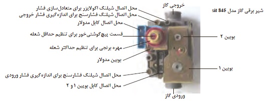 شیر برقی گاز پکیج دیواری